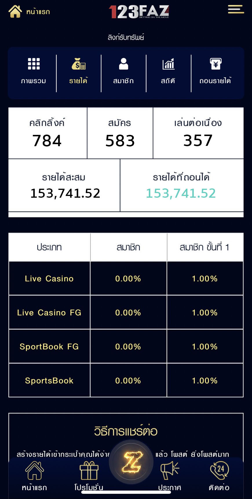 ลิงค์รับทรัพย์-123faz ลิงค์รับทรัพย์-123faz